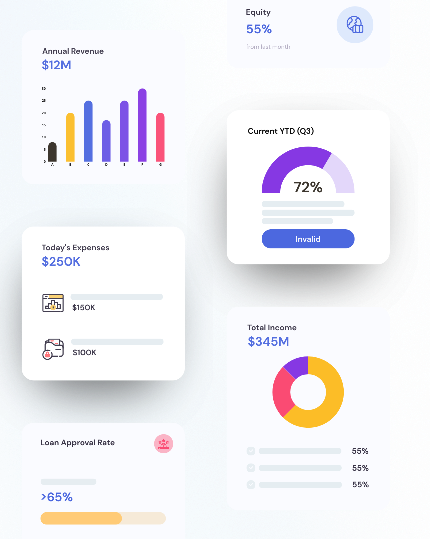Sample monthly KPI report with revenue, expenses, equity and income charts