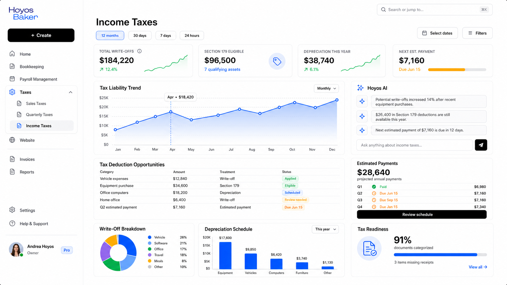 Tax dashboard preview